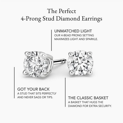 Perfect 4 Prong 1 CTW Diamond Stud Earrings