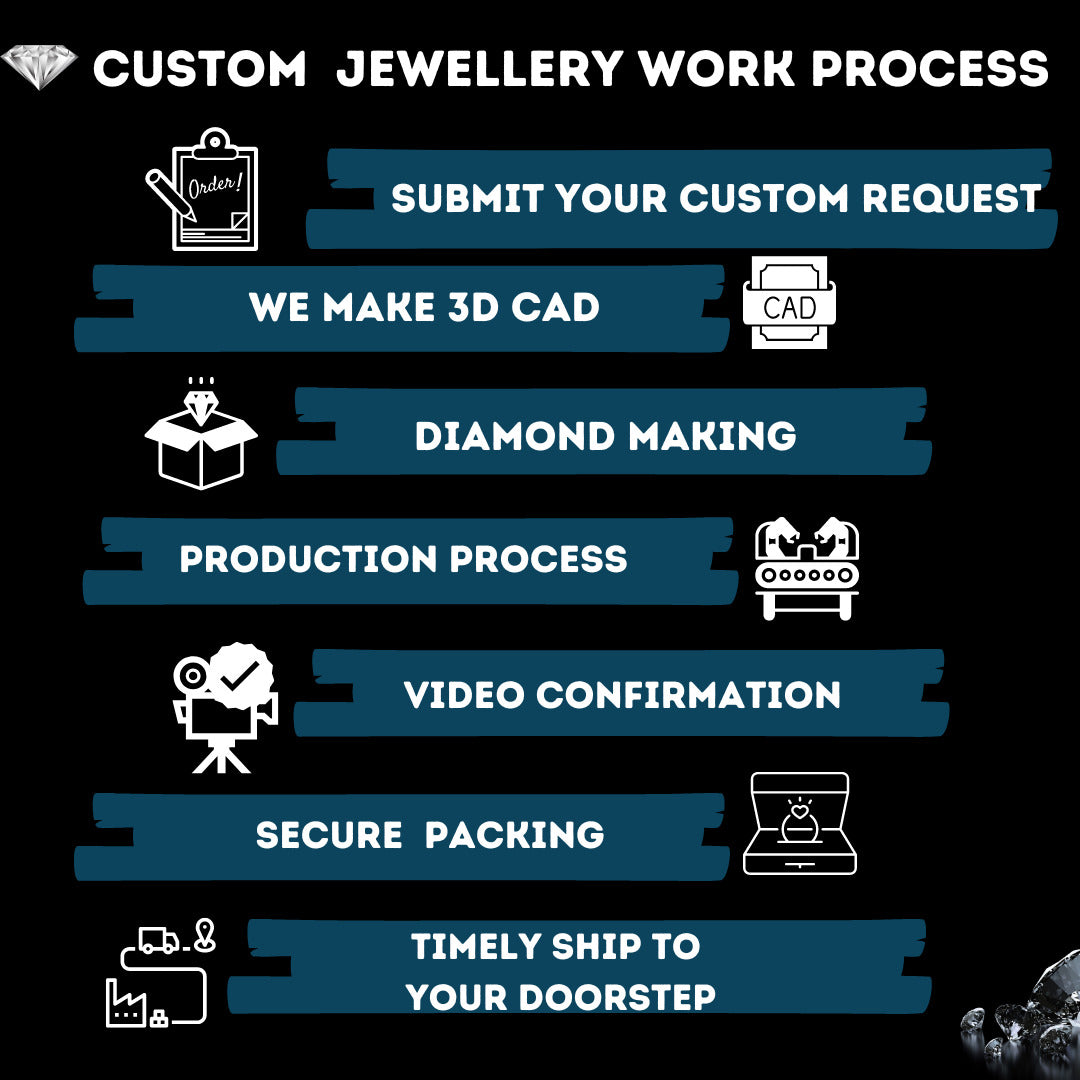 Rabbit Cut Lab Grown Diamond