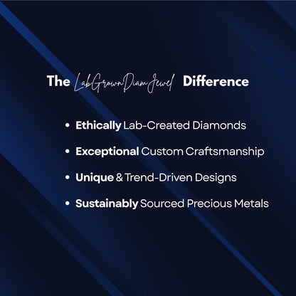 1 CTW Lab Grown Diamond Custom Pendant